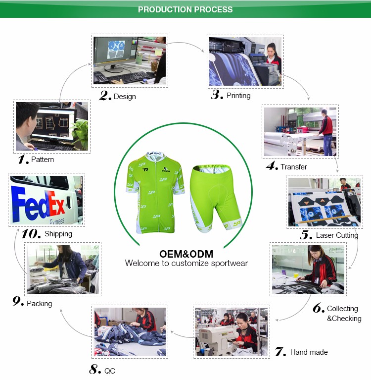 pwosesis nan jerseys foutbòl .jpg